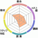 TheShieldηرعؤΥӥ塼