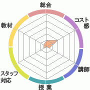 񤭹߾