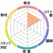 񤭹߾