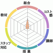 񤭹߾