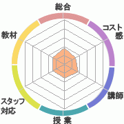 񤭹߾