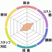񤭹߾