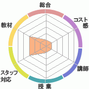 񤭹߾