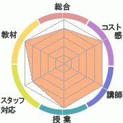 񤭹߾