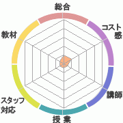 񤭹߾