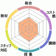 񤭹߾