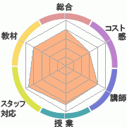 񤭹߾