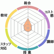 񤭹߾
