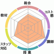 񤭹߾