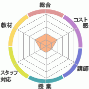 񤭹߾