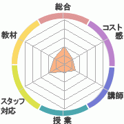 񤭹߾