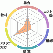 񤭹߾