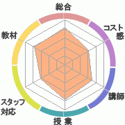 񤭹߾