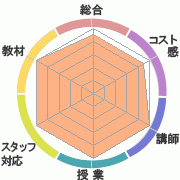 񤭹߾
