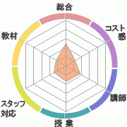 񤭹߾