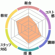񤭹߾