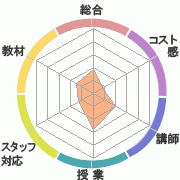 񤭹߾
