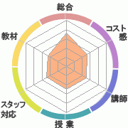 񤭹߾