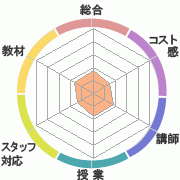 񤭹߾