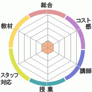 񤭹߾