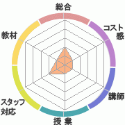 񤭹߾