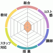 񤭹߾