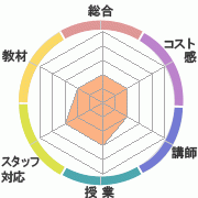 񤭹߾