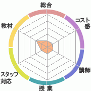 񤭹߾