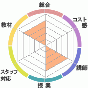 񤭹߾