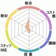񤭹߾