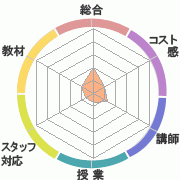 񤭹߾