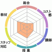 񤭹߾