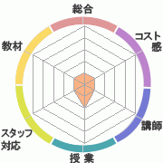 񤭹߾