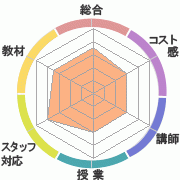 񤭹߾
