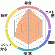 񤭹߾