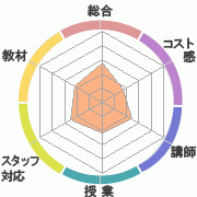 񤭹߾