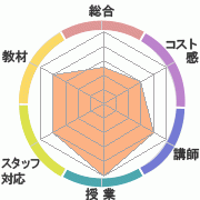 񤭹߾