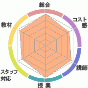 񤭹߾