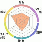 񤭹߾