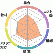 񤭹߾