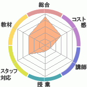 񤭹߾