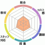 񤭹߾