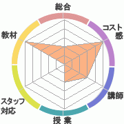 񤭹߾