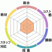 񤭹߾