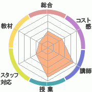 񤭹߾