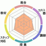 񤭹߾