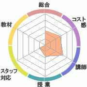 񤭹߾