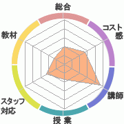 񤭹߾