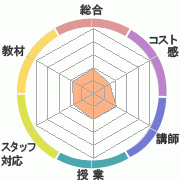 񤭹߾