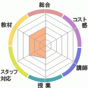 񤭹߾